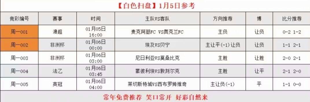 英超保级区对决：伯恩茅斯迎战托特纳姆热刺