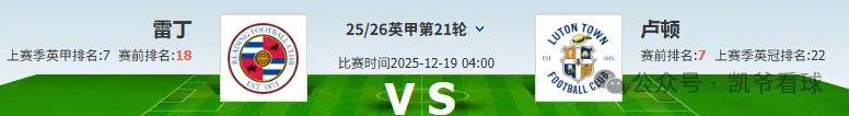 世界杯下注-今日英甲：雷丁vs卢顿