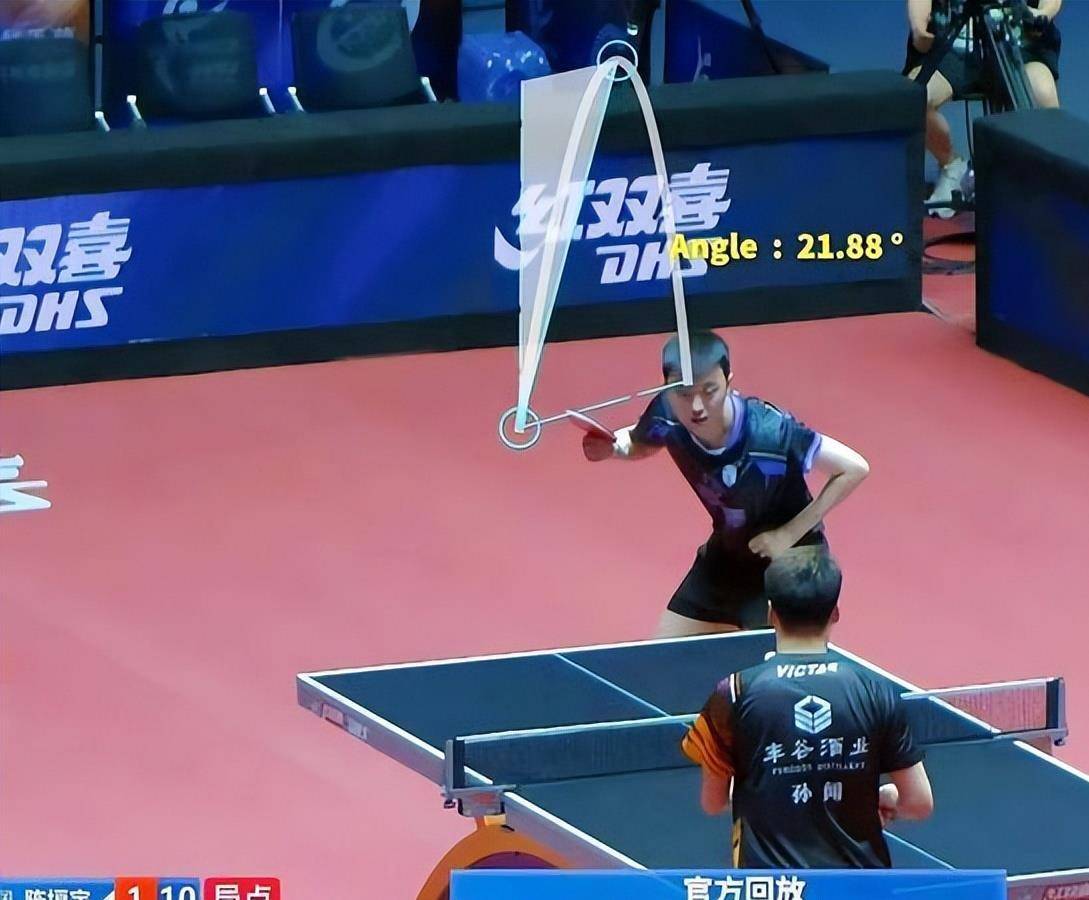 2026世界杯下注-真尴尬，鹰眼系统在全运会乒乓球赛场死机？裁判一举动让全场傻眼