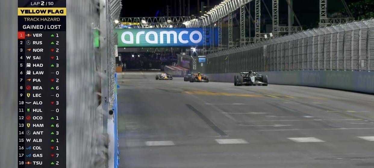 F1拉斯维加斯站正赛：维斯塔潘夺冠紧追诺里斯，汉密尔顿队尾发车抢到1分